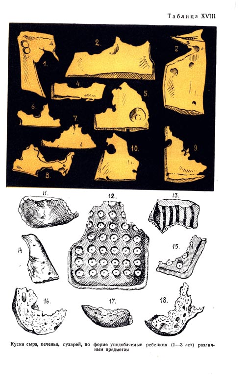 Analogization by form. Bitten out pieces of cheese and biscuits identified with different objects