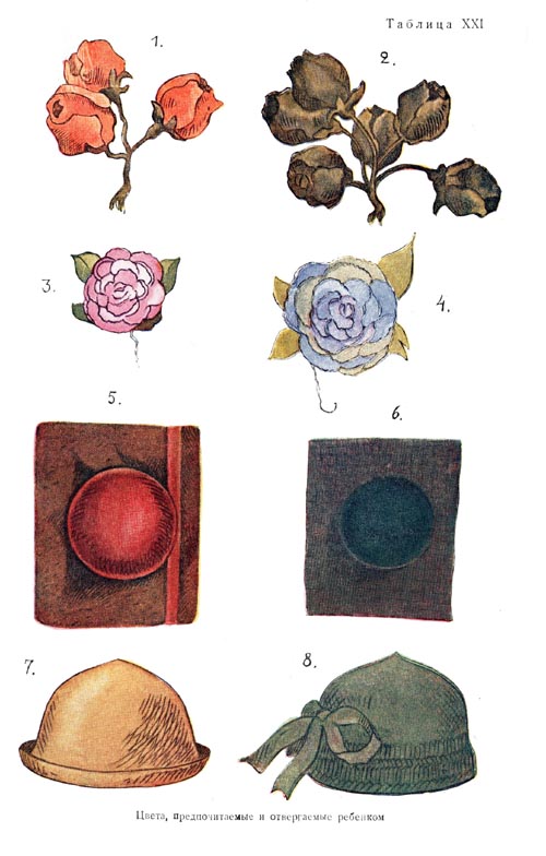 The child's colour preferences. Preferred (fig. 1, 3, 5, 7) and refuted (fig. 2, 4, 6, 8)