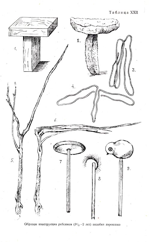 Independent structures made by the child in imitation of an airplane