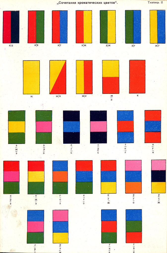 Цветная таблица № II.