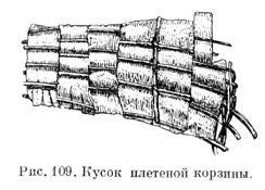 Кусок плетеной корзины