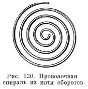 Проволочная спираль из пяти оборотов