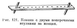 Планка с двумя поперечными втулками на концах