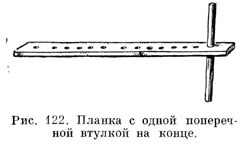 Планка с одной поперечной втулкой на конце