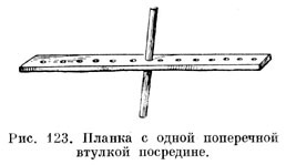 Планка с одной поперечной втулкой посредине