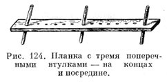 Планка с тремя поперечными втулками — на концах и посредине