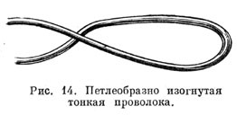 Петлеобразно изогнутая тонкая проволока