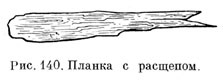 Планка с расщепом