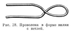 Проволока в форме вилки с петлей
