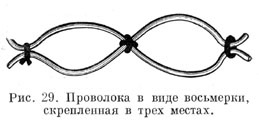 Проволока в виде восьмерки, скрепленная в трех местах