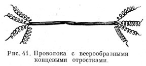 Проволока с веерообразными концевыми отростками