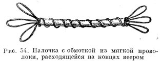 Палочка с обмоткой из мягкой проволоки, расходящейся на концах веером