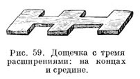 Дощечка с тремя расширениями: на концах и средине