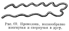 Проволока, волноообразно изогнутая и свернутая в дугу