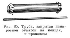 Труба, закрытая папиросной бумагой на концах, и проволока