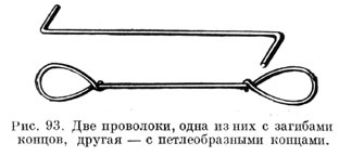 Две проволоки, одна из них с загибами концов, другая — с петлеобразными концами