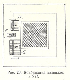 Комбинация задвижек FGH