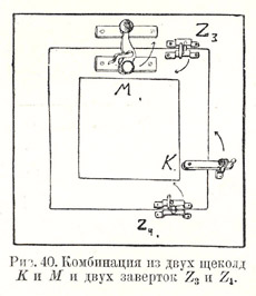 Комбинация из двух щеколд K и M и двух заверток Z3 и Z4