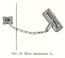 Цепь наклонная C1