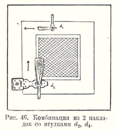 Комбинация из 2 накладок со втулками d2, d1