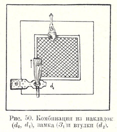 Комбинация из накладок (d0, d1), замка (З1) и втулки (d2)