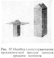 Ошибка в конструировании трехэлементной фигуры: пропуск среднего элемента