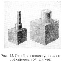 Ошибка в конструировании трехэлементной фигуры