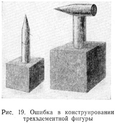 Ошибка в конструировании трехэлементной фигуры