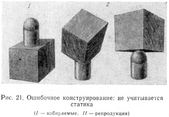 Ошибочное конструирование: не учитывается статика