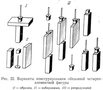 Варианты конструирования обезьяной четырехэлементной фигуры