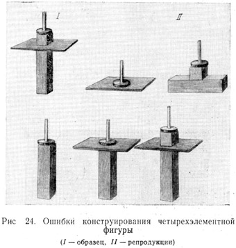 Ошибки конструирования четырехэлементной фигуры