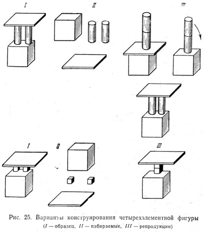 Варианты конструирования четырехэлементной фигуры