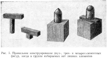 Правильное конструирование двух-, трех- и четырехэлементных фигур, когда в группе избираемых нет лишних элементов