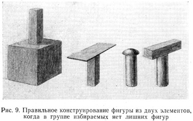 Правильное конструирование фигуры из двух элементов, когда в группе избираемых нет лишних фигур