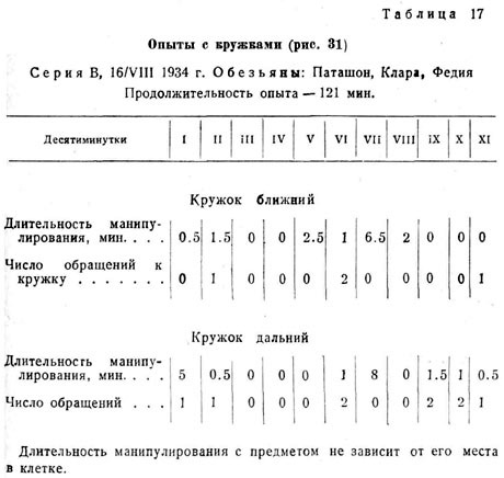 Опыты с кружками ()