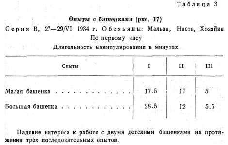 Опыты с башенками ()