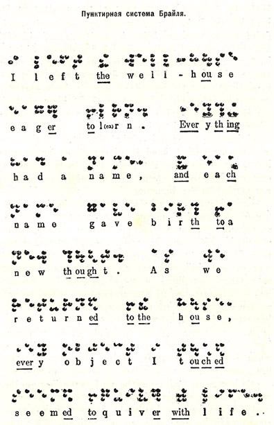 Пунктирная система Брайля
